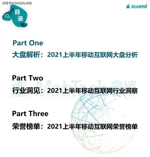 華晨創(chuàng)谷集團(tuán)2021年度熱門賽道解析 游戲、社區(qū)團(tuán)購、企業(yè)服務(wù)與工業(yè)互聯(lián)網(wǎng)數(shù)據(jù)服務(wù)