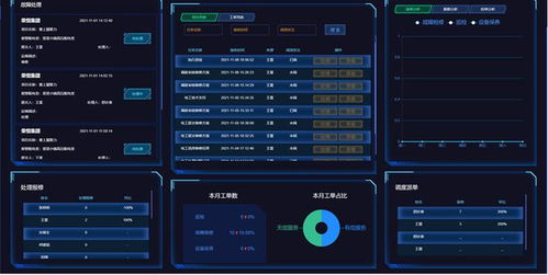 中服云全力推動(dòng)智能工廠應(yīng)用體系搭建，促進(jìn)制造業(yè)轉(zhuǎn)型升級(jí)